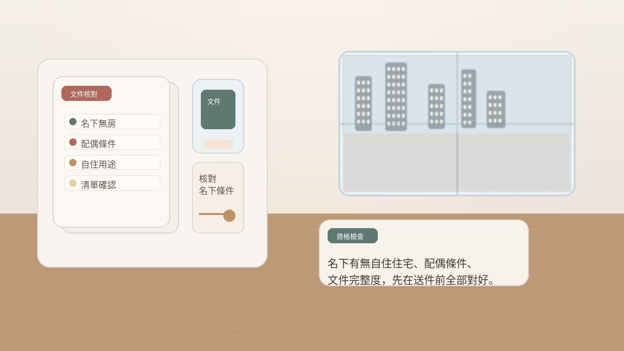 申請前先確認自住條件與文件清單。