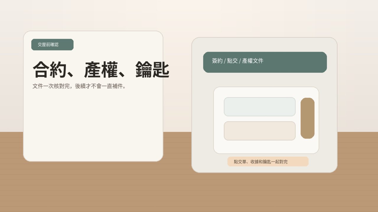 買房流程完整攻略|費用、注意事項、踩雷全解析新手也能輕鬆上手