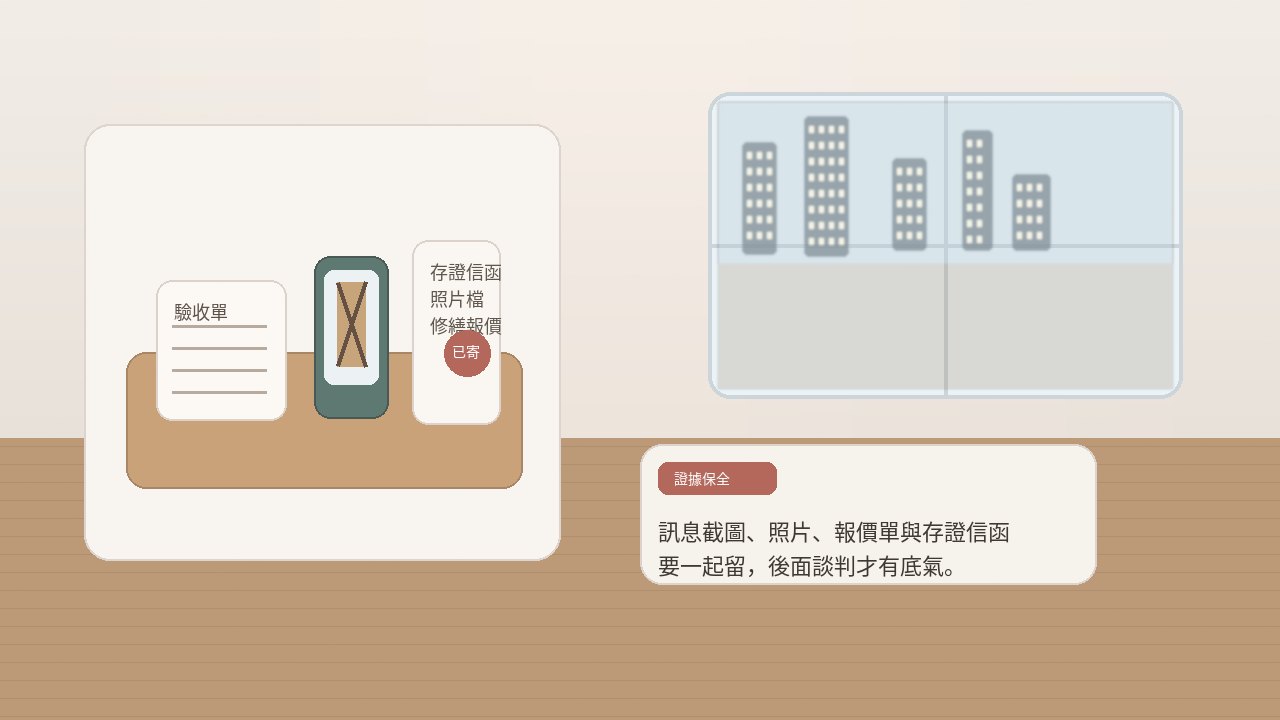 證據保全與交易文件