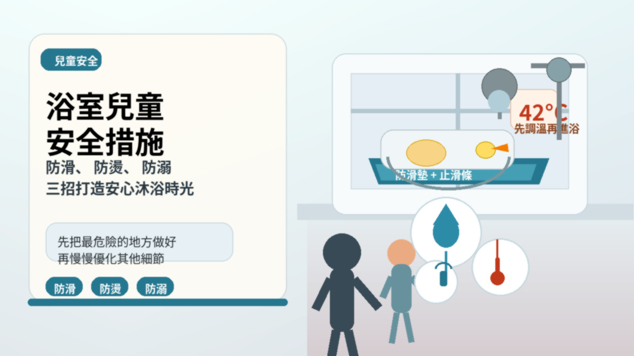 浴室兒童安全措施：防滑、防燙、防溺，三招打造安心沐浴時光