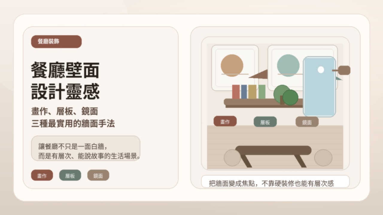 餐廳壁面設計靈感：畫作、層板、鏡面的裝飾手法